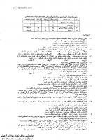 کنکور سراسری جزوات سوالات علوم ریاضی فنی کنکور دانشگاه سراسری 1387